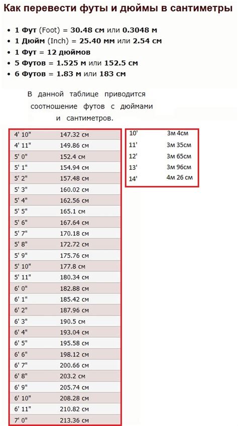 6 7 футов в см|Таблица перевода футов и дюймов в сантиметры